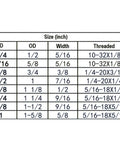 Table showing specifications for shaft collars, including ID, OD, Width, and Threaded dimensions for various sizes.