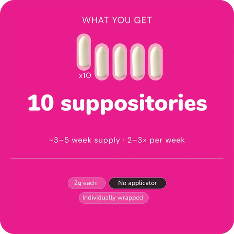 Hyaluronic Acid Vaginal Suppositories for Dryness, Hormone Free Moisturizer, FDA Cleared Medical Device, Made in USA in GMP Facility