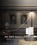Adetu 4 Pack 3 Inch 5CCT Bronze Anti-Glare LED Recessed Ceiling Light shown dimming feature in stylish interior setting.