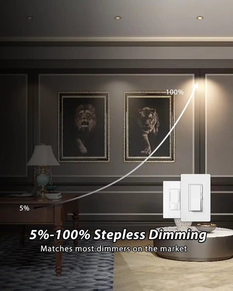 Adetu 4 Pack 3 Inch 5CCT Bronze Anti-Glare LED Recessed Ceiling Light shown dimming feature in stylish interior setting.