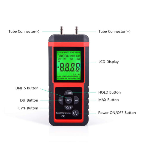 Front view of EHDIS digital manometer for HVAC, handheld black/red unit with dual tube connectors and green LCD display.