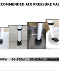 Heavy Duty Air Plunger For Toilet And Drain Unclogger With 80 Psi Power Toilet Auger And Drain Snake in use at various pressures