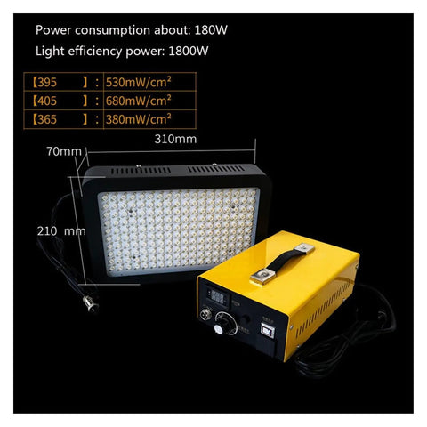 Heavy Duty 1800W UV Curing Lamp Featuring Adjustable Output And Chill Cold Light For Fast Resin Curing Shadowless Glue And 3D Print Ink Drying Solid Pick For Makers with size dimensions displayed.