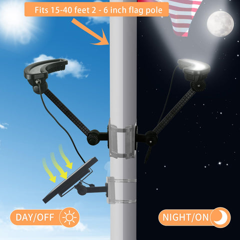 Solar Flag Pole Light With 12000mAh Battery, Ultra Bright 2600 Lumen LED mounted on a flagpole with adjustable clamps