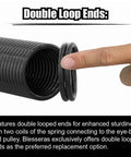 Close-up of double loop ends on Garage Door Extension Spring Replacement Kit 100 Lb Pair 25 Inch Long Double Loop Ends Black Electrophoresis Coated Finish Easy Install For 1 Car Light Fiberglass Doors Fits 7 Ft High Openers