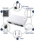 Mini UPS Backup Power Supply 8000mAh Battery Pack For Routers and Modems with connections for various devices.