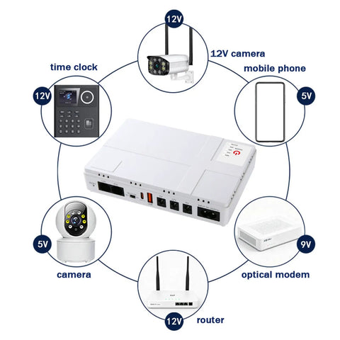 Mini UPS Backup Power Supply 8000mAh Battery Pack For Routers and Modems with connections for various devices.