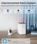 All In One Home Hub Pro with camera, alarm system, and 120dB siren notification in a living room setting.