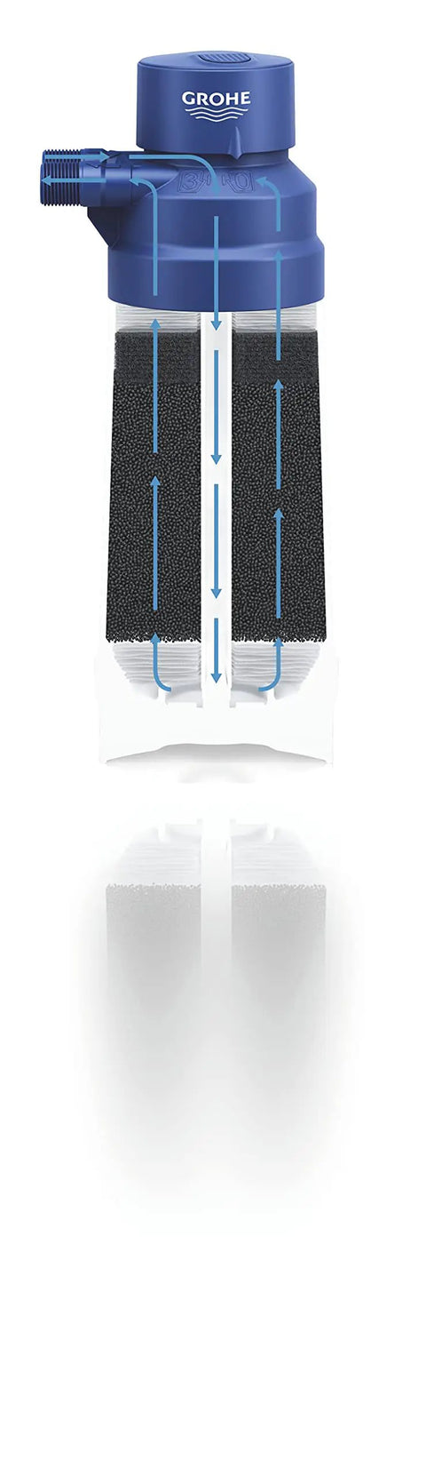 Blue Active Carbon Replacement Water Filter Cartridge For Home Drinking Water 792.5 Gallon Capacity 3000 Liters Improves Taste And Reduces Water Hardness Easy Fit Filter For Homes with flow diagram