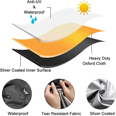 Illustration of 300D polyester layers for Replacement Canopy For Outdoor Swing Seat, showing waterproof and UV protection features.
