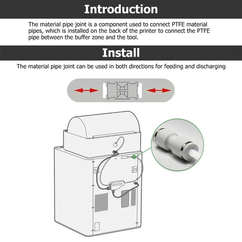 No Sweat Must Have Heavy Duty Magnetic AMS Tubing Connector For Bambu Lab P1P P1S X1 X1C X1E 3D Printers shown installed on printer.
