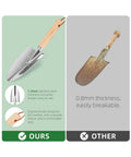Comparison of trowels: 9-Piece Premium Gardening Tool Set For Women with stainless steel trowel vs. rusty alternative.