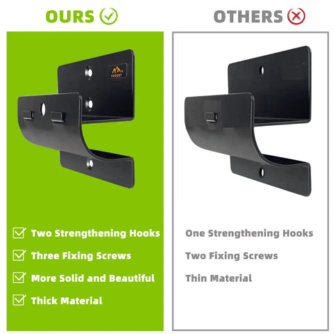 Comparison of heavy duty ladder hanger for garage wall storage, showing our version with two hooks versus one hook