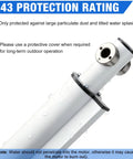 IP43 rating for Beefy Heavy Duty 12 Inch Stroke Linear Actuator 8000N 1700lbs aluminum housing shown with protective notes