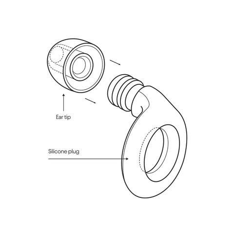 Chill Quiet Ear Plugs For Noise Reduction With Ultra Soft Silicone Comfort Reusable Sleep Protection Eight Tip Sizes XS S M L 24dB SNR 14 NRR Noise Cancelling In Black Plus Four Color Options diagram showing ear tip and silicone plug components.