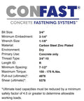 Three Quarters Inch By Ten Inch Zinc Plated Wedge Anchor For Concrete Dry Environments Box Of Ten specifications sheet
