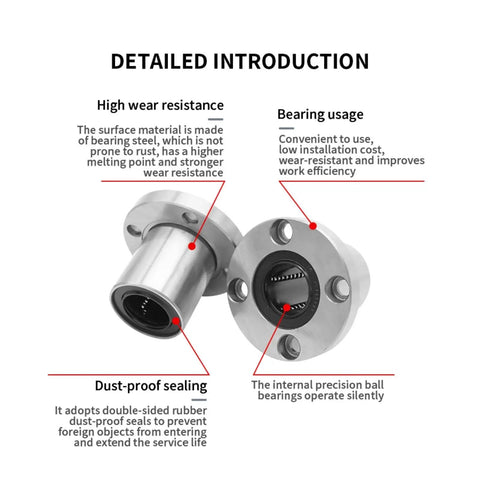 Round Flange Linear Motion Bearing LMF6UU 30UU With Anti Rust Plating Half Pack Pro Grade Smooth Glide For CNC Machines And 3D Printers Durable Precision Bearing For Easy Install And Quiet Operation, flanged steel bearing close-up