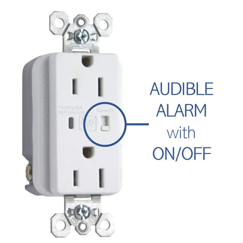 Surge Protected Duplex Power Kit With Tamper Resistant Outlet For Enclosures And Wall Installations Compatible With Standard Knockouts