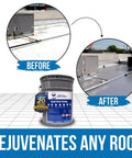 Straight Up Heavy Duty Liquid Butyl Rubber Roof Coating Featuring Zero Hassle Waterproof Sealing One Coat Application Bonding Like Crazy To Nearly Every Surface In A Top Tier Five Gallon White Bucket before and after application on a commercial roof.