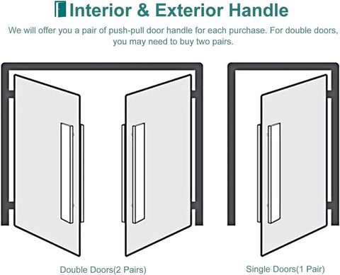 Diagram showing installation options for Beefy Modern Entry Door Handle Pull Set Heavy Duty Door Handles With Natural And Gold Finish.