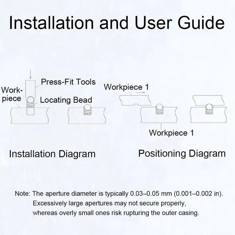 Installation and user guide diagram for Top Shelf 304 Stainless Steel Ball Plunger Set 20 Piece Detent Spring Screws.