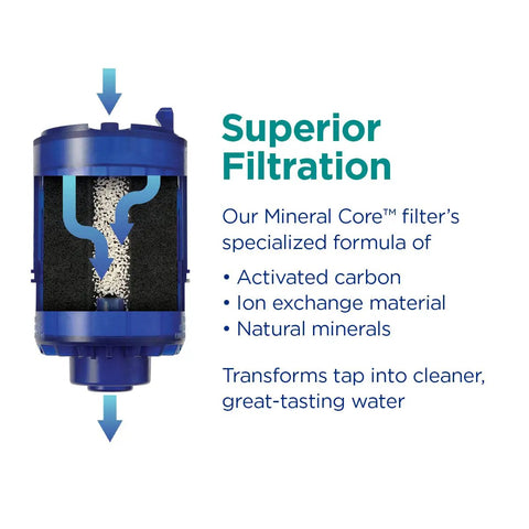 3-In-1 Lead-Reducing Faucet Water Filter System For Sink, NSF And WQA Certified, showing internal filtration layers