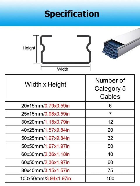 Specifications for sleek stainless steel cable management raceways and wire cord hideaway cover channels sizes and cable capacity.