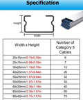 Specifications for Stainless Steel Cord Hider 3.3 Foot Cable Cover for Home and Office, 20x15mm dimensions and cable capacity.