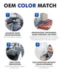 White Frost G1W WA140X Touch Up Paint For GMC Vehicles infographic on color matching and detection process.