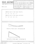 Angle square test report page with specification table and diagrams.