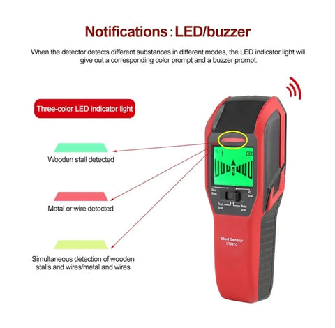 Pro Level Wall Scanner And Stud Finder With Bright Digital Screen showing three-color LED indicators for detecting wood and metal.