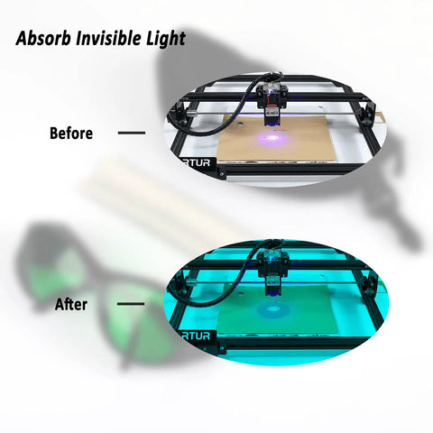 180-750Nm Laser Safety Goggles For Engraving And Cutting Pro Grade Protective Eyewear With Green Tint; before and after effect.