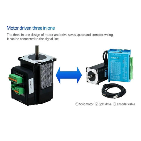 Built Different Closed Loop Stepper Motor With Integrated Digital Hybrid Servo Drive showing compact motor and driver design for CNC use.