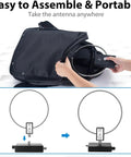 Person placing active shortwave antenna with BNC cable for ham radios in bag, shows plug and play setup illustrations.