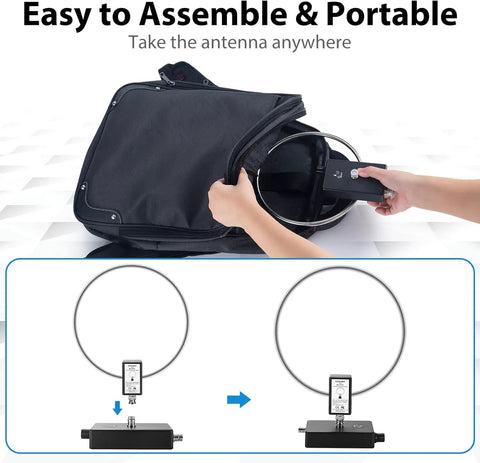 Person placing active shortwave antenna with BNC cable for ham radios in bag, shows plug and play setup illustrations.
