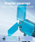 Close-up of blades on Industrial Grade 20 Inch Wall Mount Fan With Beastly High Velocity Airflow 5500 CFM