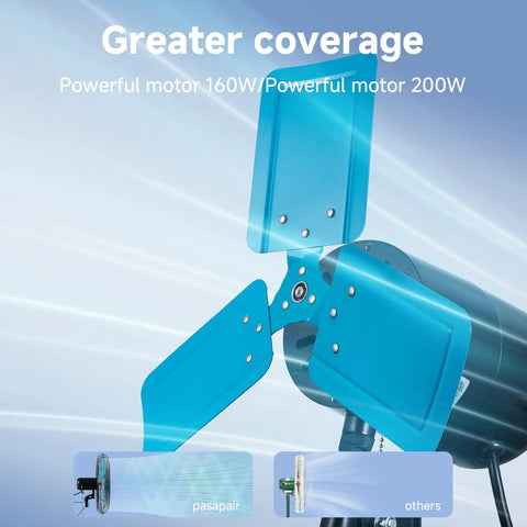 Close-up of blades on Industrial Grade 20 Inch Wall Mount Fan With Beastly High Velocity Airflow 5500 CFM