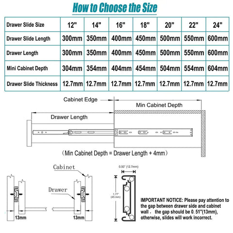 Size chart for 20 Inch Full Extension Drawer Slides, 5 Pairs, Side Mount, Ball Bearing, 100 Lb Capacity, Heavy Duty