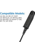 Connector of Waterproof Two Way Radio Microphone for Ham Radios Handheld Shoulder Mic Compatible With UV9R Series