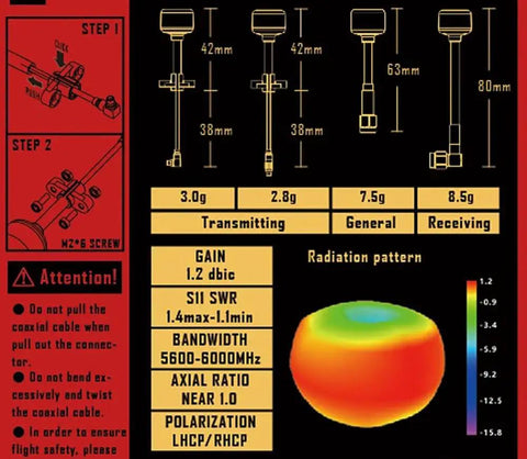 Diagram showing specifications of Rush Cherry FPV 5.8G Circular Polarization Antenna For Racing Drones, RHCP LHCP, 1.2dBi Gain.
