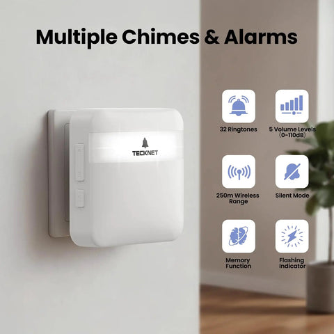 Wireless Doorbell Chime With 32 Dope Ringtones, Pair Up To 20 Sensors, 500ft Range, 5 Level Volume, LED Indicator, Perfect for Home, Store, Office, and Caregiver Use mounted on wall