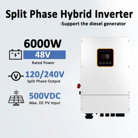 Split Phase Hybrid Inverter, 6000W, 48V, features display, supports 120/240V output for off grid power. Heavy Hitter 5Kw Solar System Complete Kit.