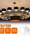 25 Watt Equivalent A15 E26 LED Bulbs Soft White 2700K Cozy Home Lighting ceiling fixture display and product features