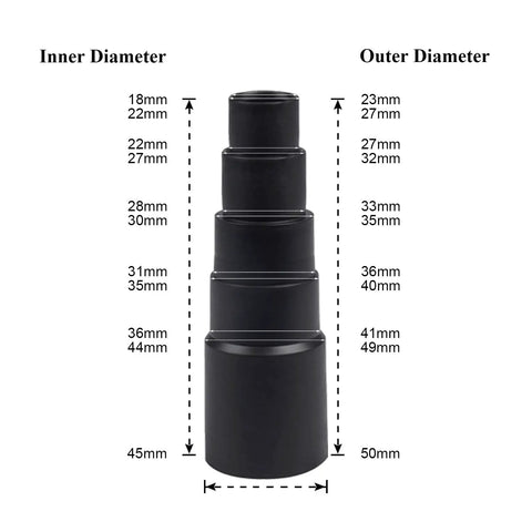 8 Piece Vacuum Attachment Kit With 32mm One And Quarter Inch Standard Hose Universal Connector for 27mm to 50mm hoses adapters