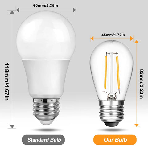 Comparison of standard bulb and Six Pack 2W LED Light Bulbs Equivalent To 15W 20W For S14 Replacement Outdoor String Lights And Sputnik Chandeliers Shatterproof 120V 2700K Warm White E26 Base Great For Patio Parties And Backyard Ambience