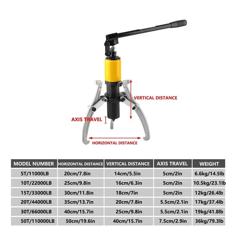 High Performance Hydraulic Wheel Bearing Puller Separator Kit With 2 Or 3 Jaw Teeth Handles Rotors Sprocket Axles Made Carbon Steel Holds 33000 Lbs Rust Proof Tool Perfect For Garage Work Keeps Cars Running Longer Skip Cheap Stuff That Breaks, 15T/33000LB model