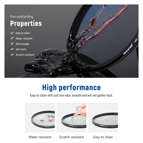 67mm Circular Polarizing Filter With 30 Layer Nano Coatings demonstrating water and scratch resistance, easy to clean surface.