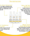 DIY Starter Waxing Kit For Home Or Pro Salon Use with four treatment bottles including Pre Hon Cleanser and Wax Off Wax Remover.