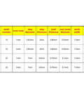 0.4 Module Bevel Gear Set table showing dimensions for gears with 2mm bore pinions, 10T and 20T, for micro DIY model car build