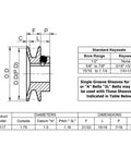 V Belt Pulley 1/2 Inch Bore 1.75 Inch OD One Groove Cast Iron Sheave diagram with dimensions and keyseat specifications, AK1712 model